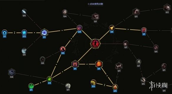 《最后纪元》兽王冰乌鸦多召BD玩法思路