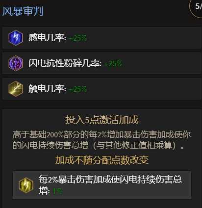 《最后纪元》圣骑士触电标枪雨流派玩法