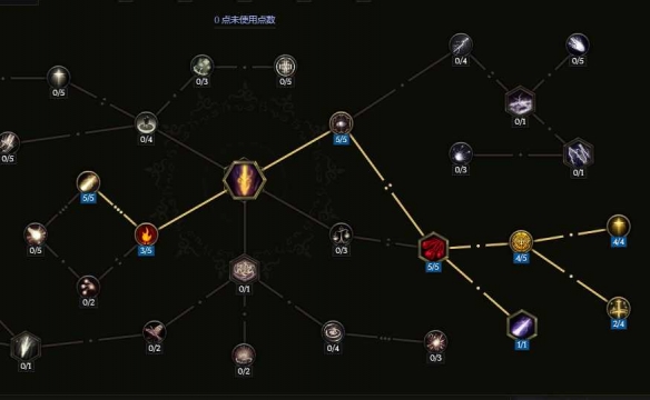 《最后纪元》虚空骑士多重打击触发惩戒流派玩法