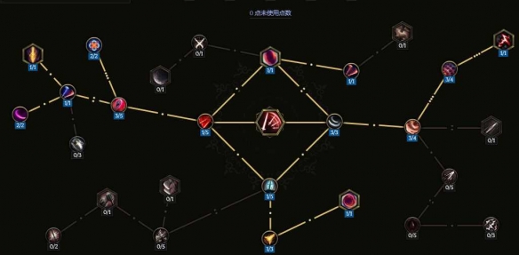 《最后纪元》虚空骑士多重打击触发惩戒流派玩法