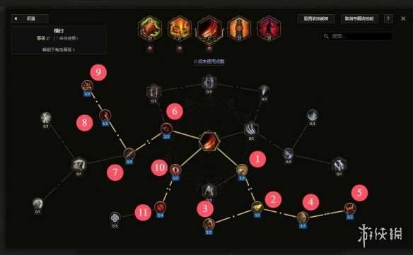 《最后纪元》最后纪元兽王触发余震物理BD玩法思路