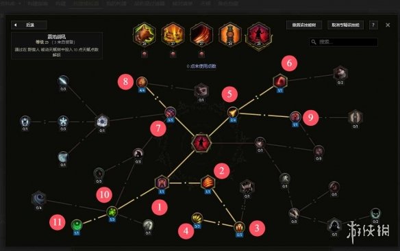 《最后纪元》最后纪元兽王触发余震物理BD玩法思路