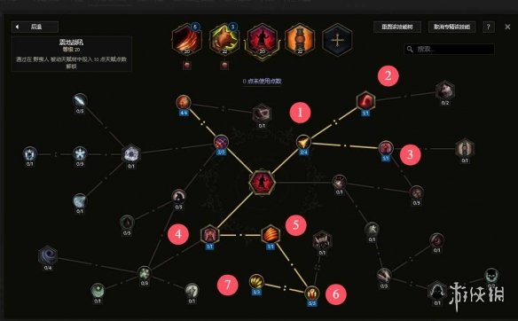 《最后纪元》最后纪元兽王触发余震物理BD玩法思路