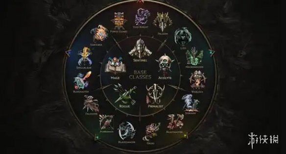 《最后纪元》无法上架不可交易的物品解决方法