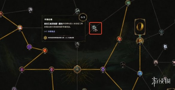 《最后纪元》编织者天赋树打开方式
