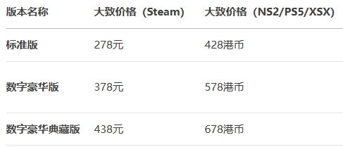 《机甲战魔 神话之裔》限定版购买攻略与版本详解