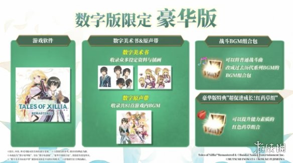 《无尽传奇重制版》价格介绍