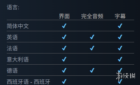 《模拟火车世界6》登陆平台介绍