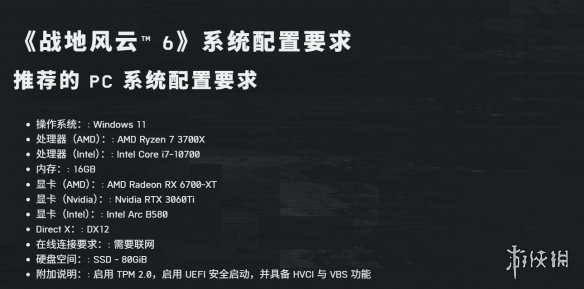 《战地风云6》上线，玩家人数超70万！这份游玩秘籍请收好！