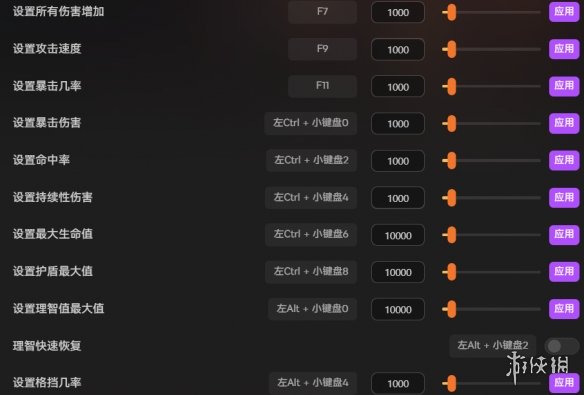 【神弃之地】修改器推荐,格挡暴击率调整,稀有装备掉落!