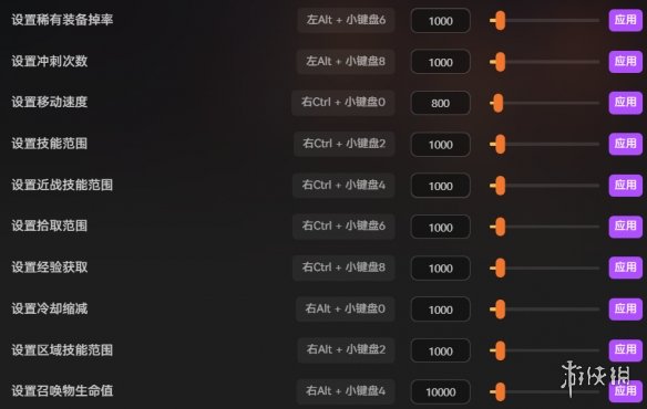【神弃之地】修改器推荐,格挡暴击率调整,稀有装备掉落!